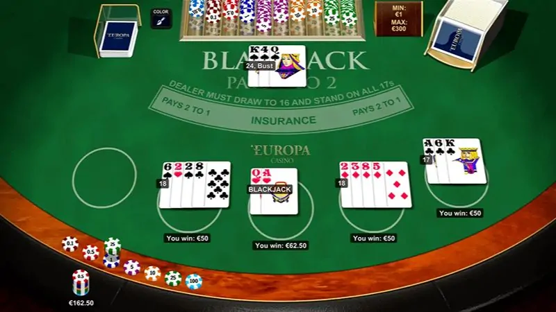 Tổng Quan Về Blackjack Online